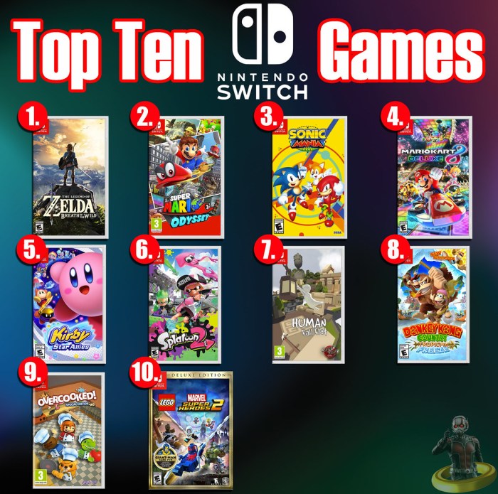 Switch nintendo game games deals jelly Best nintendo switch games 2024